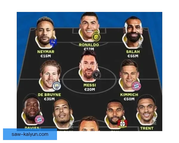 全球足球明星重聚，新的球队阵容备受关注，预计将在新赛季展现强大竞争力